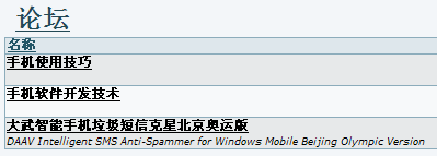 list of forums